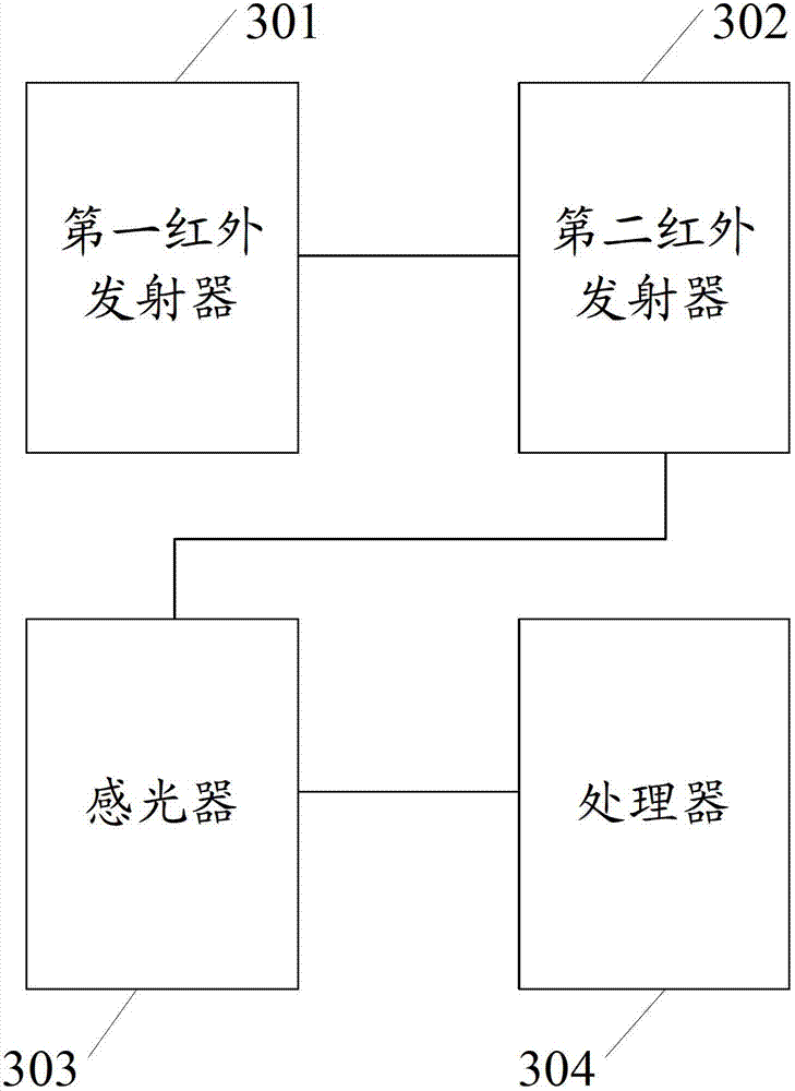 A method for acquiring target information and electronic equipment