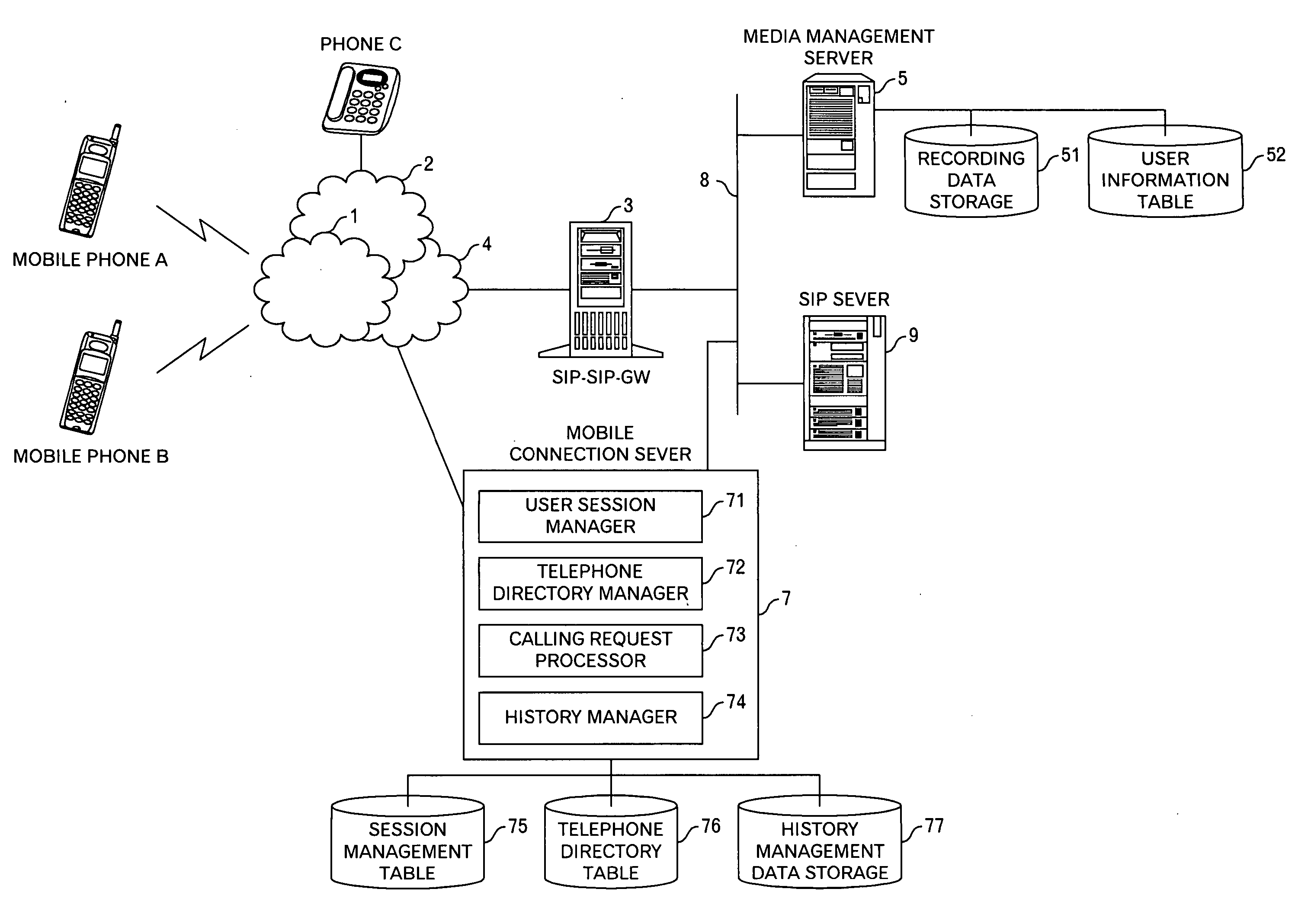 Information processing method and system for preventing leakage of information from mobile phone