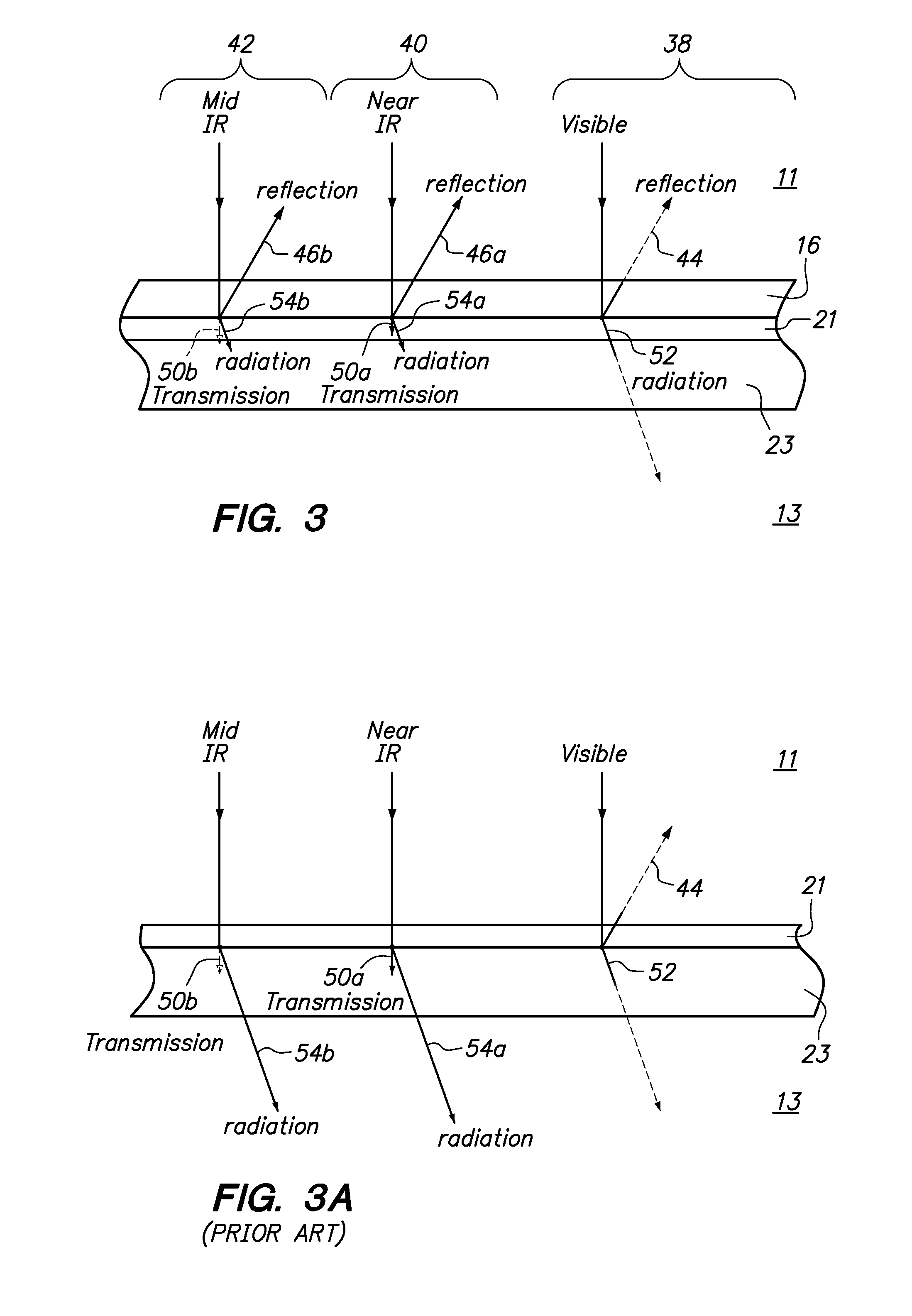 Automobiles Having a Radiant Barrier