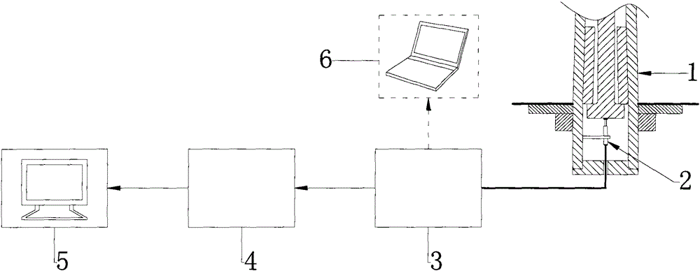 Anchoring Quality Monitoring Device and Application Method for Adding Resistance and Deformation Anchor Rod/Anchor Cable