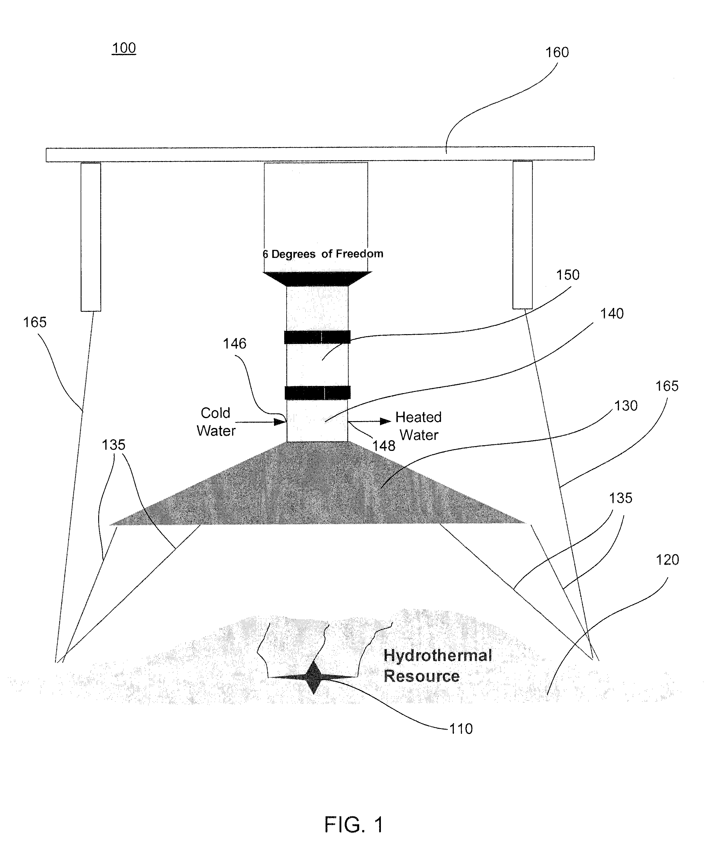 Method and system for harvesting hydrothermal energy