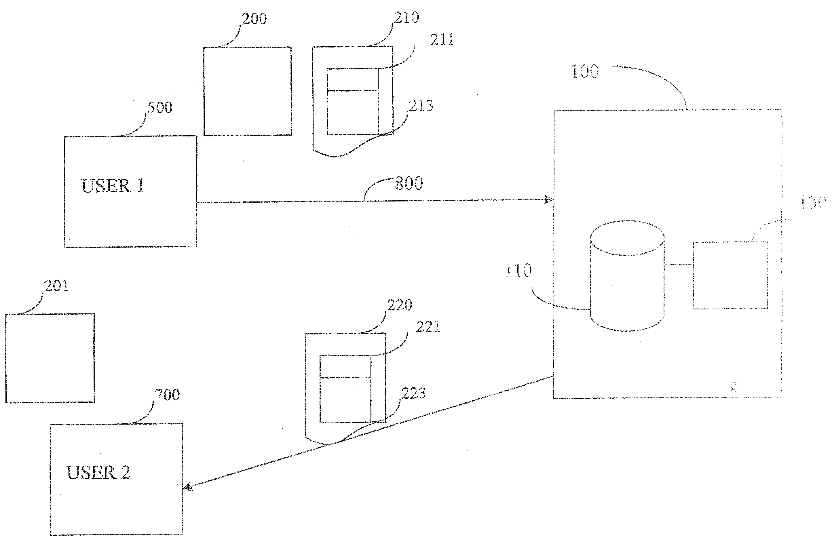 Content protection system and method for enabling secure sharing of copy-protected content