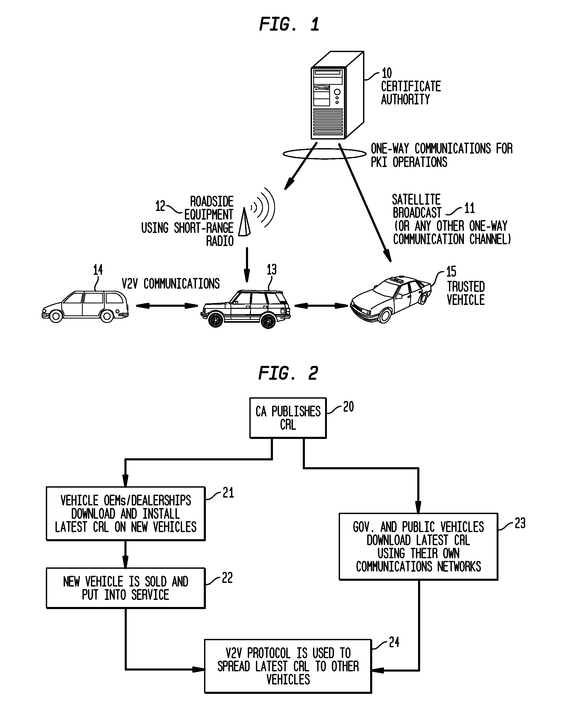 System and methods to perform public key infrastructure (PKI) operations in vehicle networks using one-way communications infrastructure