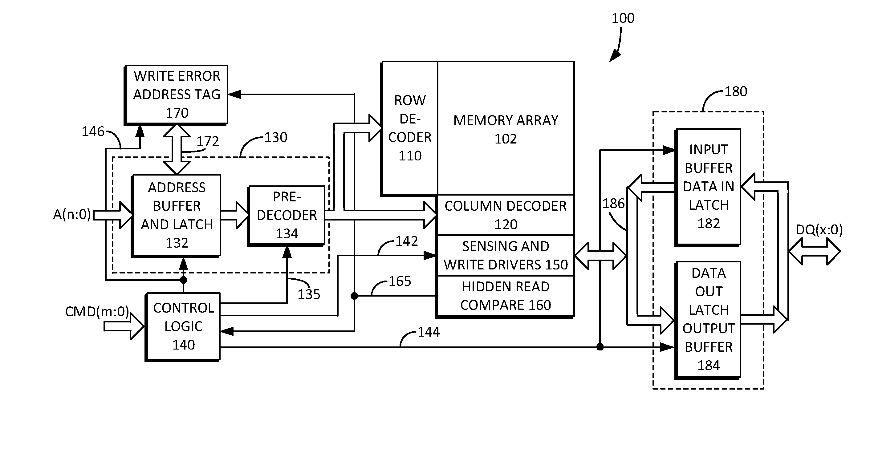 Method and system for providing a smart memory architecture