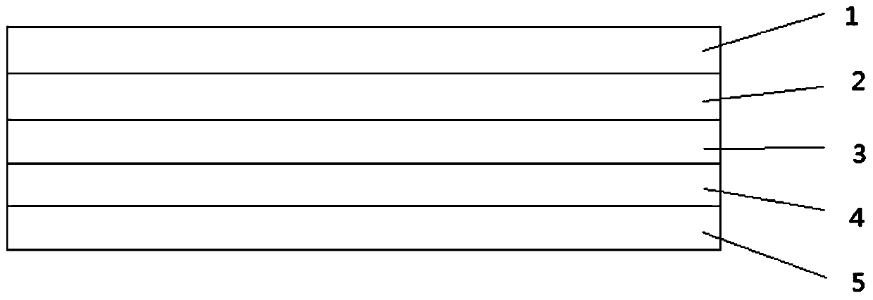 Flexible silica gel screen protection film and preparation method thereof