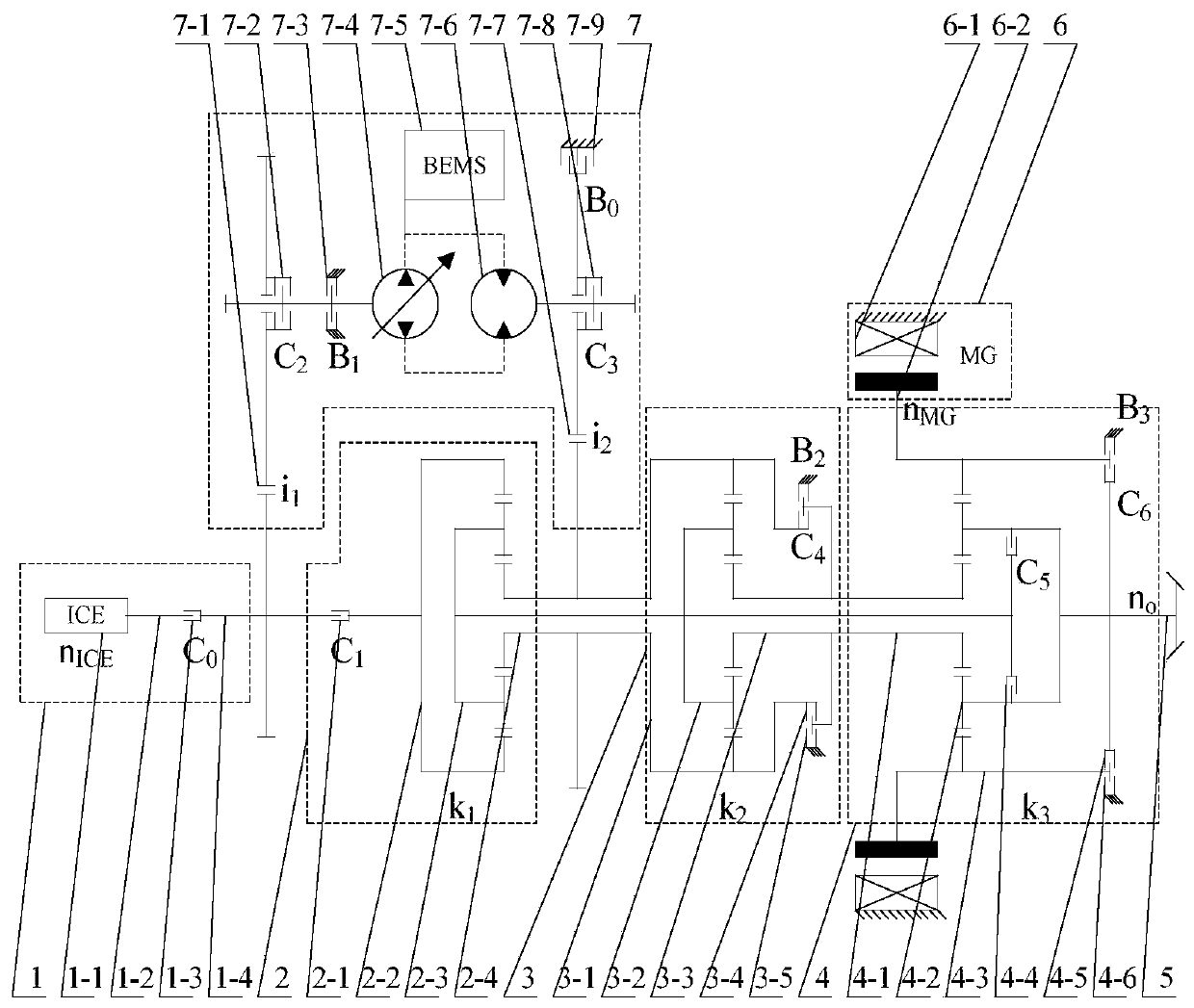 Multi-mode hybrid power-composite transmission power transmission device