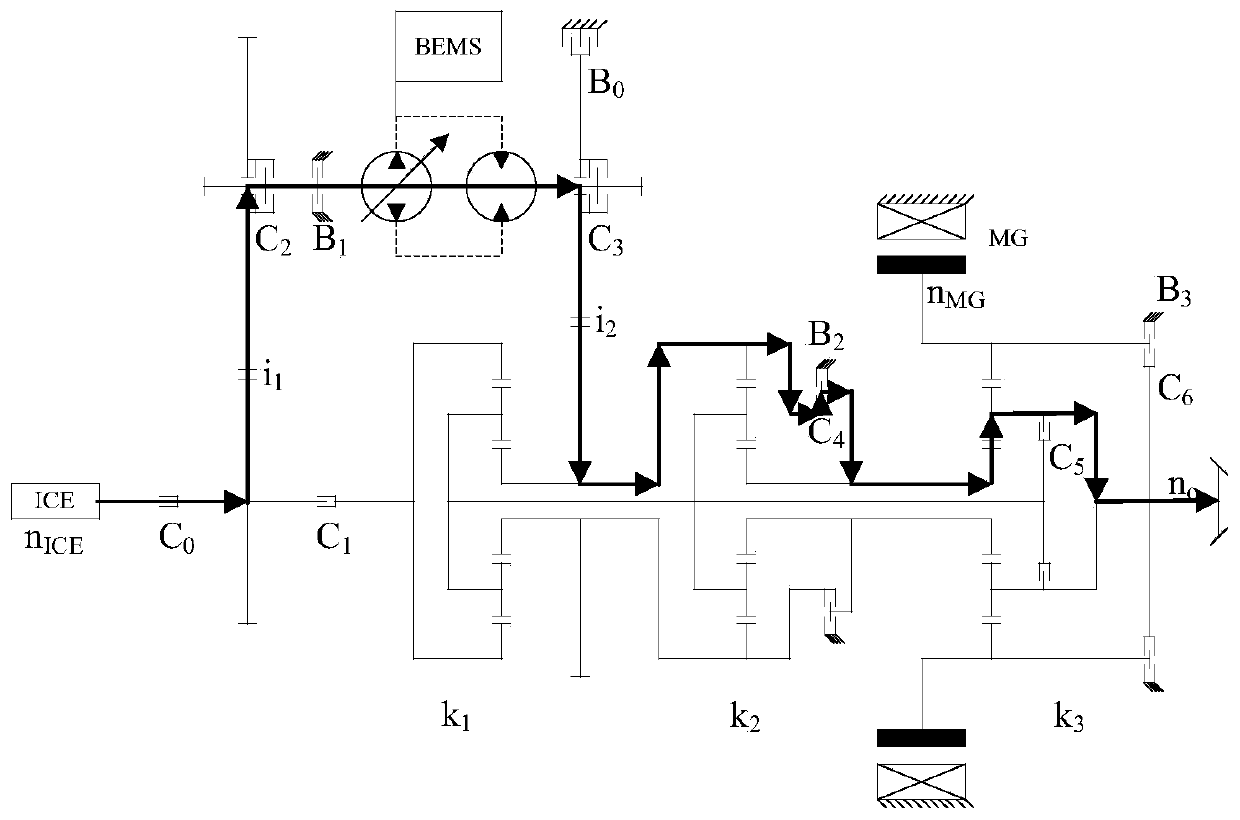 Multi-mode hybrid power-composite transmission power transmission device