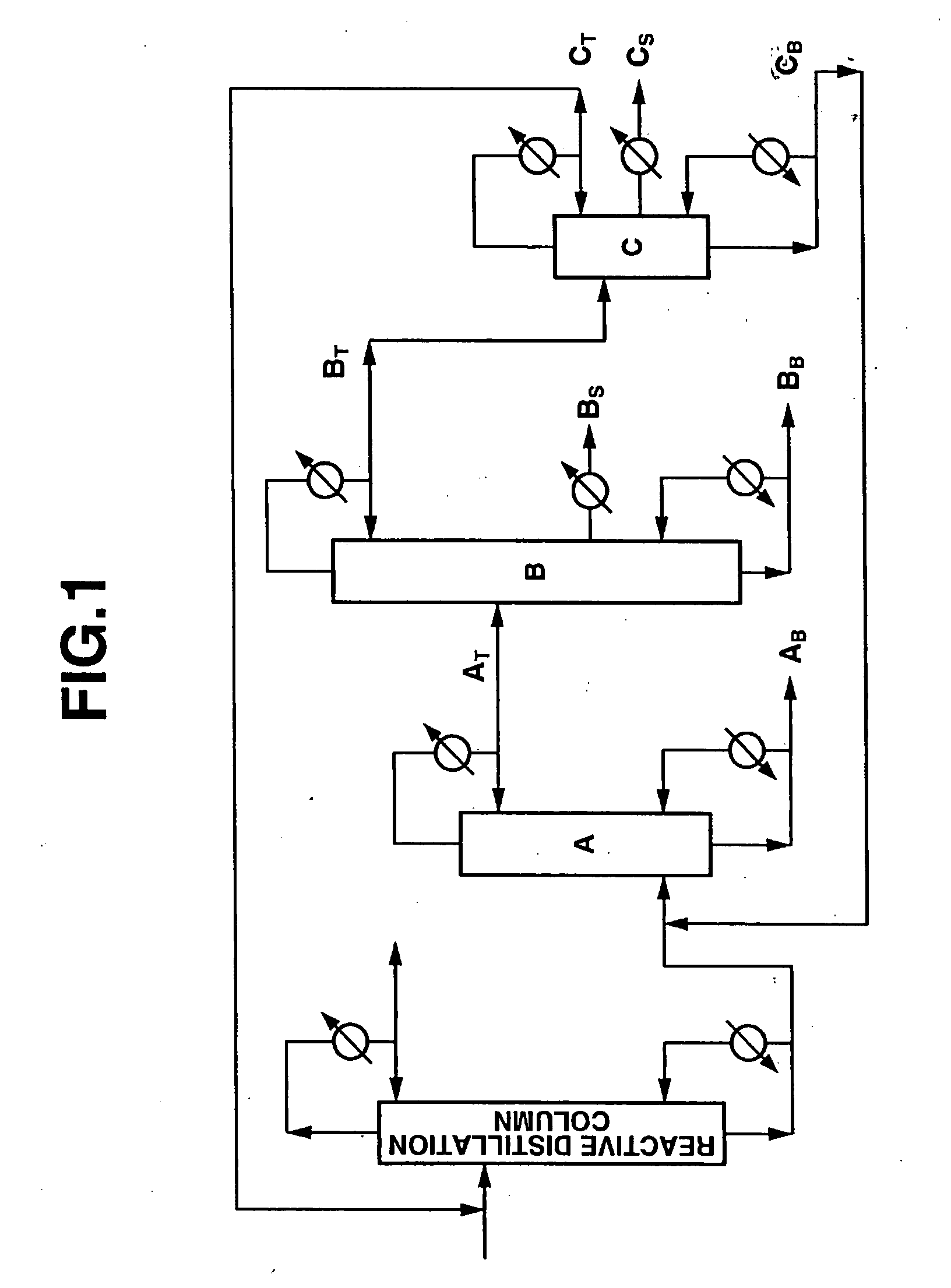 Process for Production of High-Purity Diaryl Carbonate