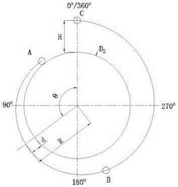 Centrifugal fan volute profile design method