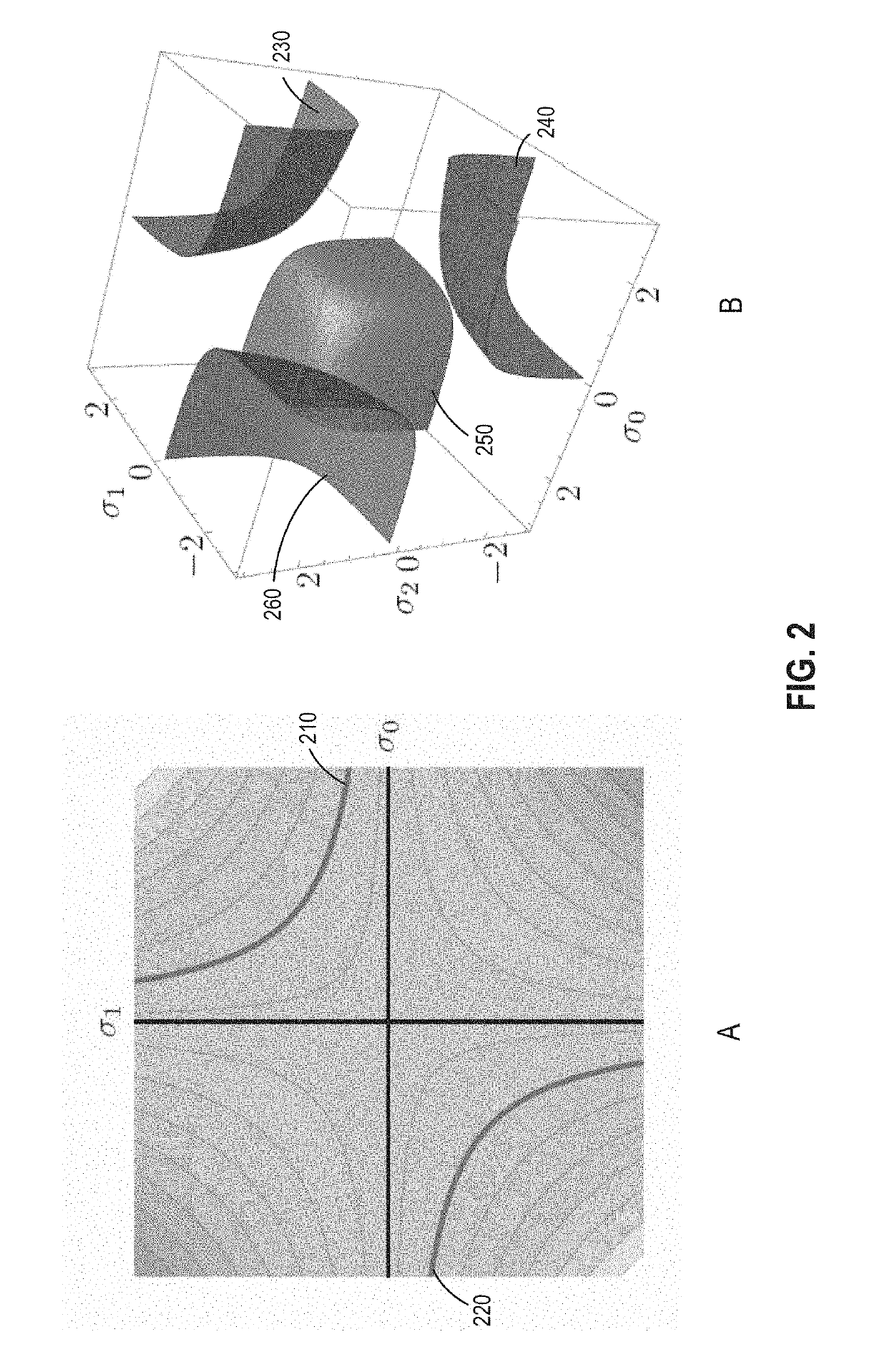 Stable neo-hookean flesh simulation