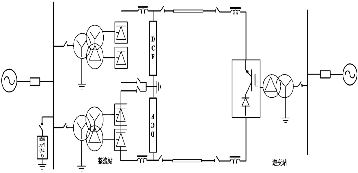 Fault handling device and method for hybrid DC transmission system with fault restart function