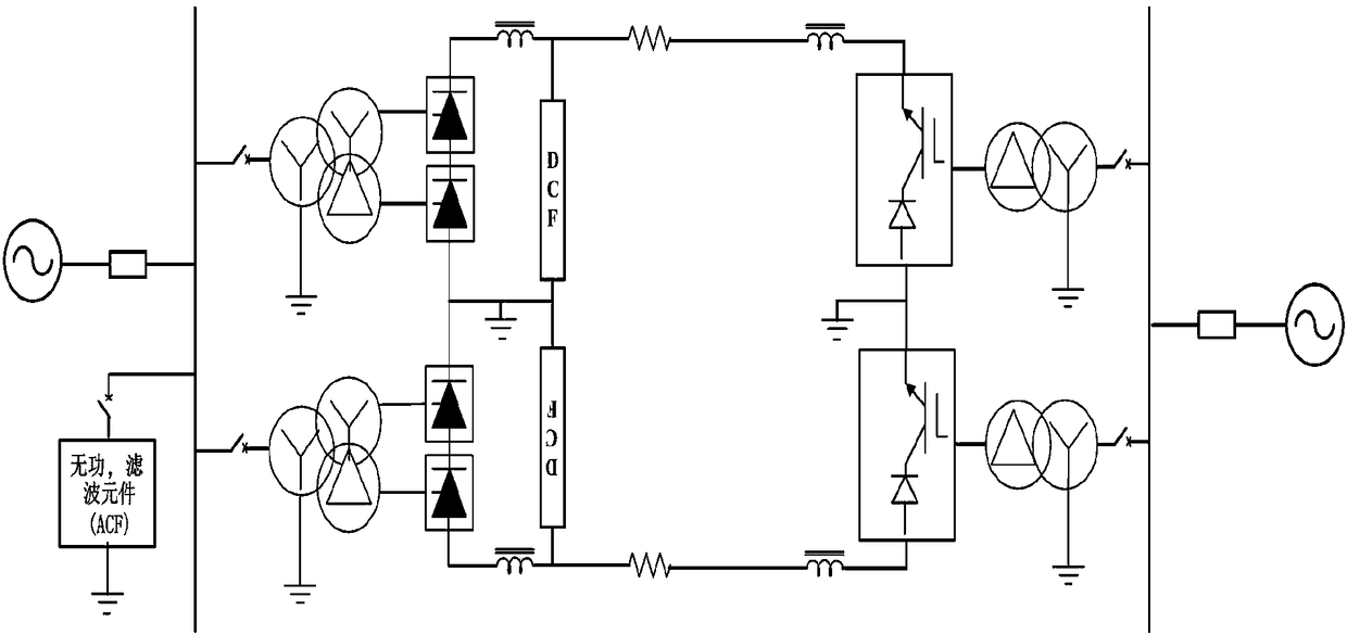 Fault handling device and method for hybrid DC transmission system with fault restart function