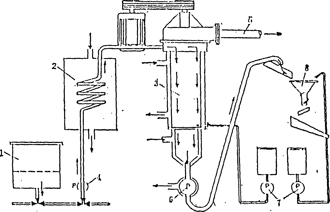 Production method of transparent monocrystal sugar