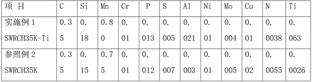 Cold heading steel with refined crystalline grains and production process thereof