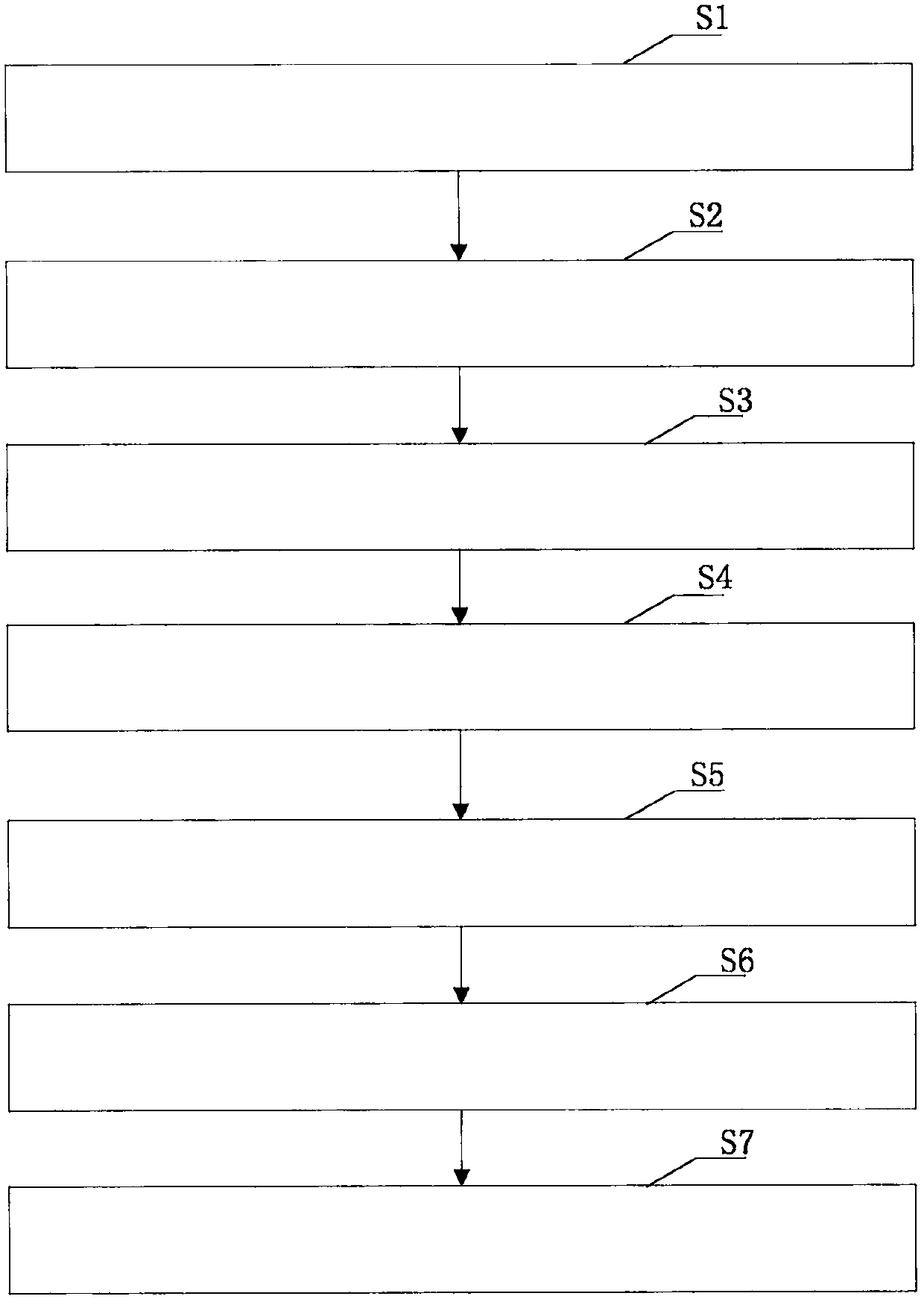 Safety box and safety transportation method thereof