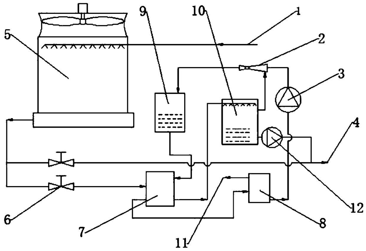 Concentration system for water vapour energy latent heat feedback solution