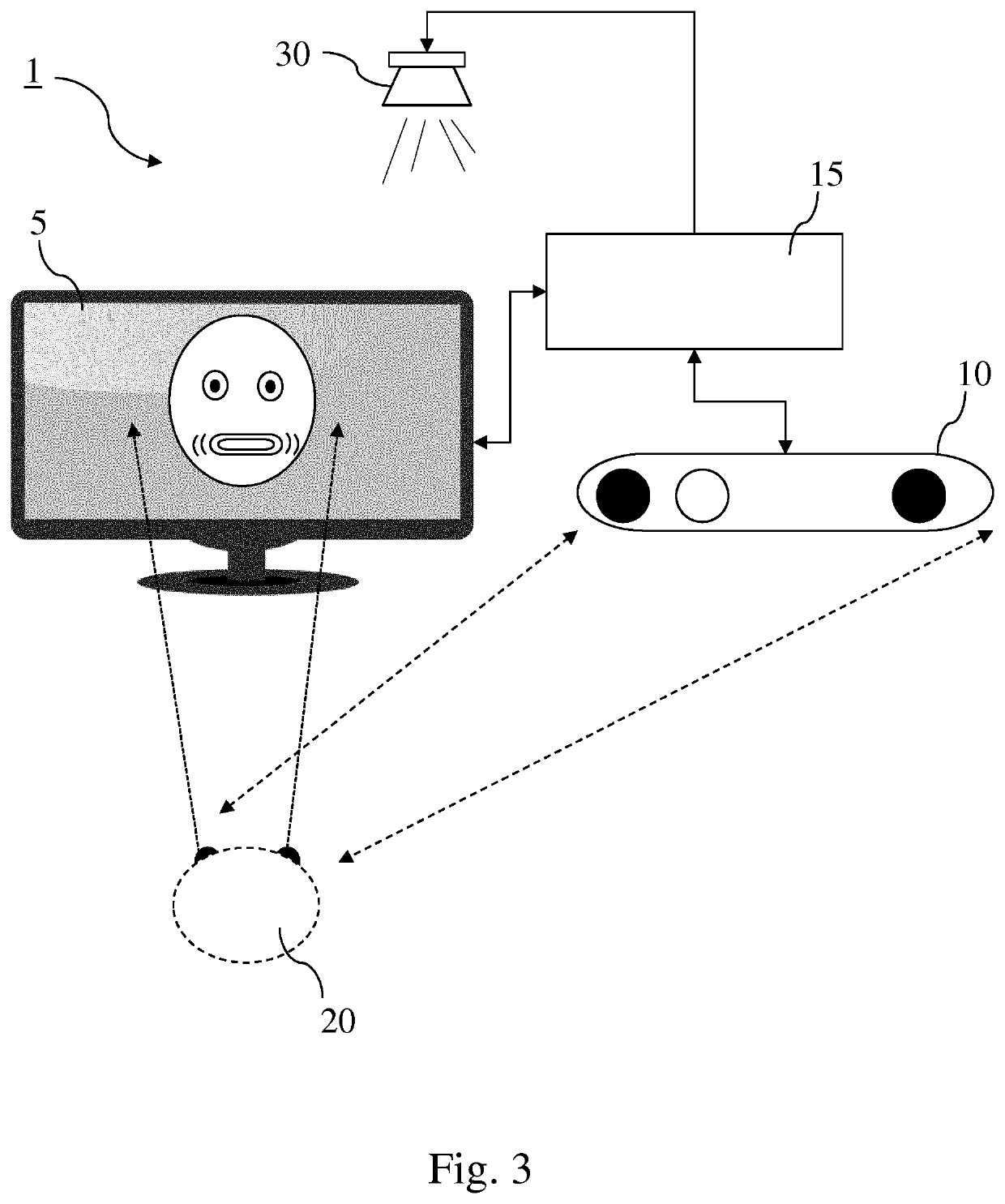 Method for evaluating a risk of neurodevelopmental disorder with a child