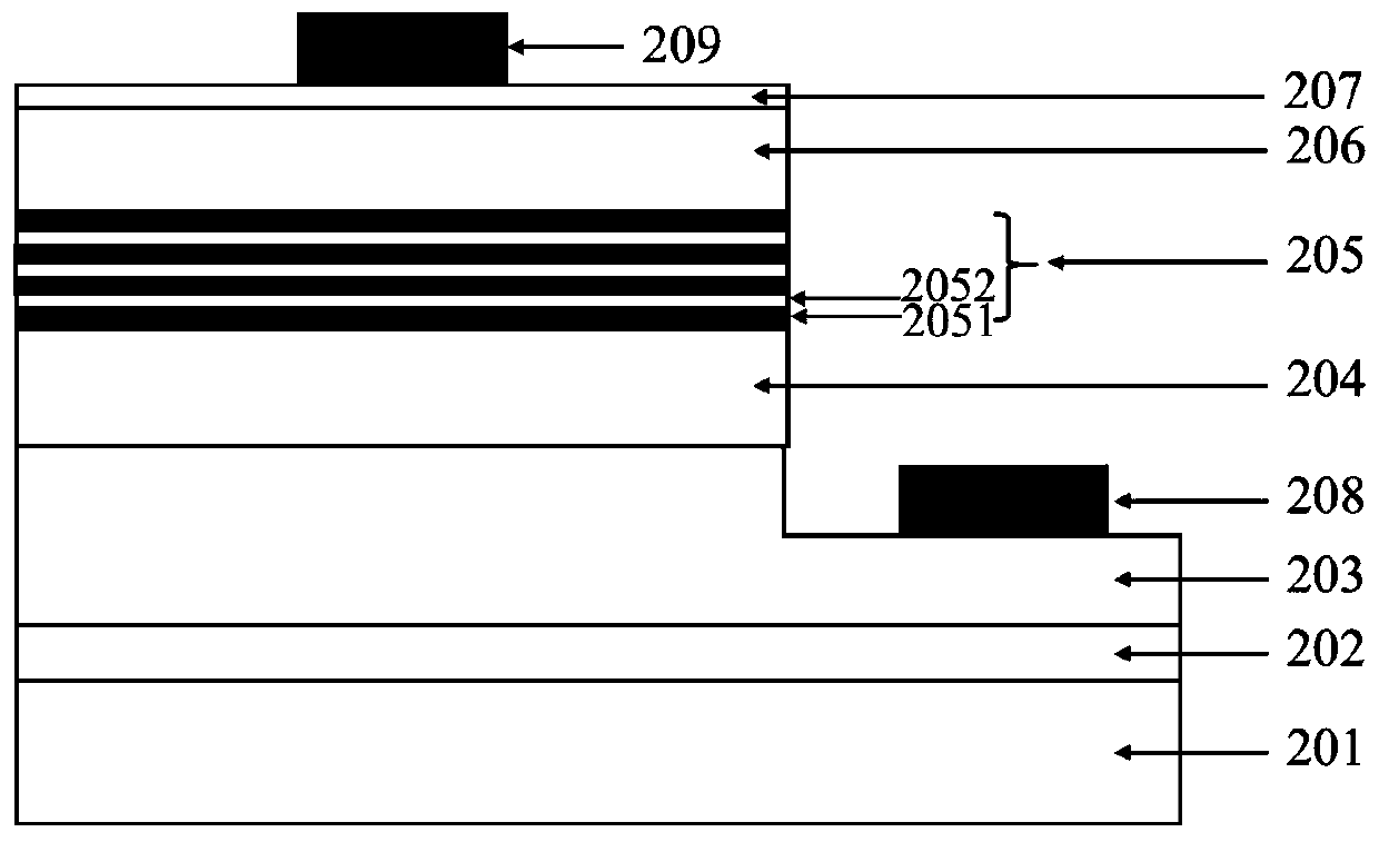 Light-emitting diode with hole injection structure electron blocking layer