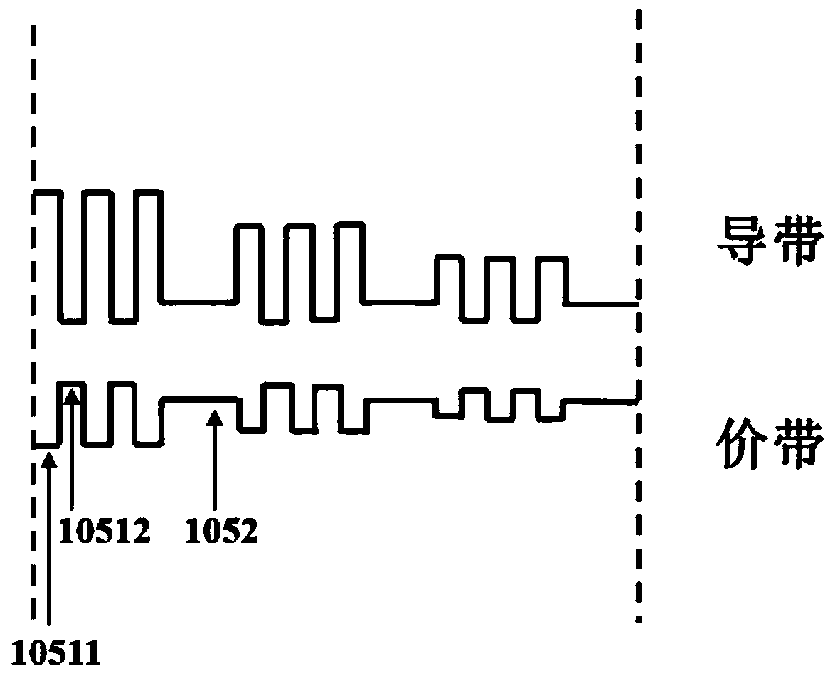 Light-emitting diode with hole injection structure electron blocking layer