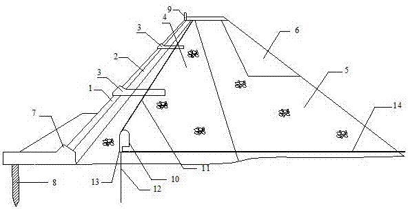 Gravity concrete faced rockfill dam and construction method thereof