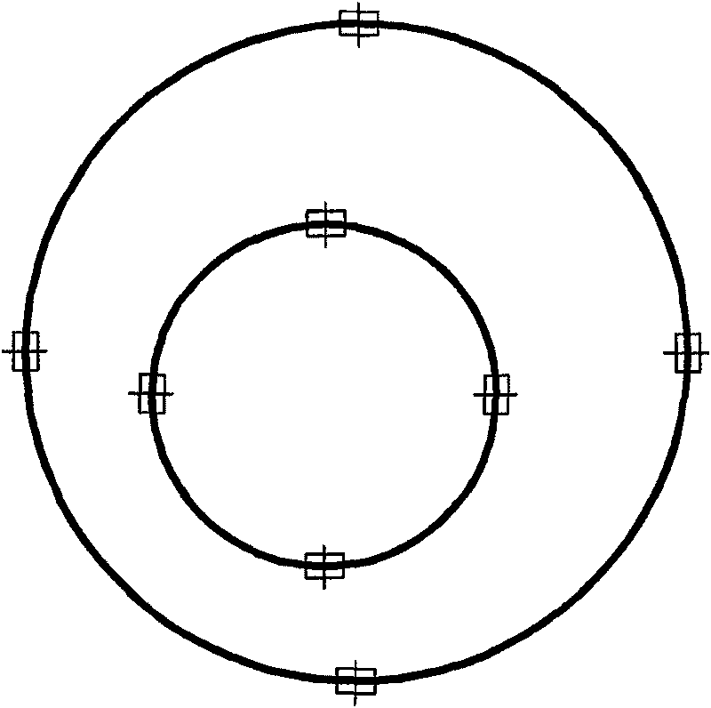 Multi-lens measurement method