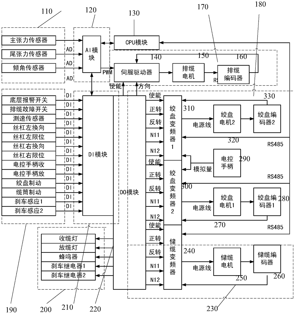 Electromechanical winch system for aerostat lift-off recycling and work method