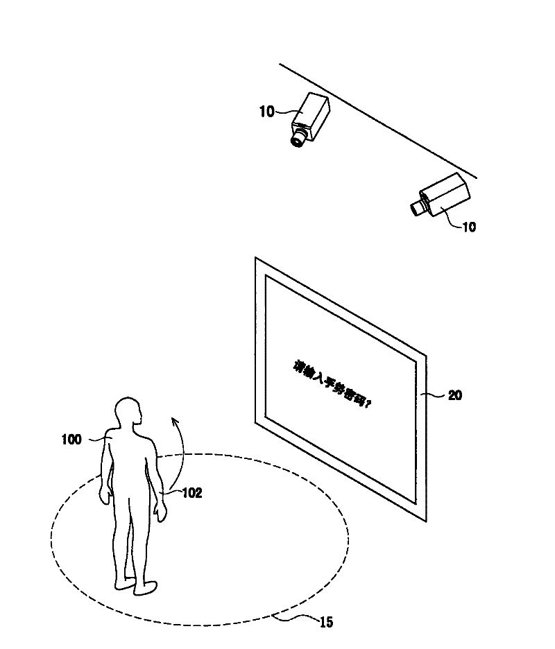 Operating method of electronic device