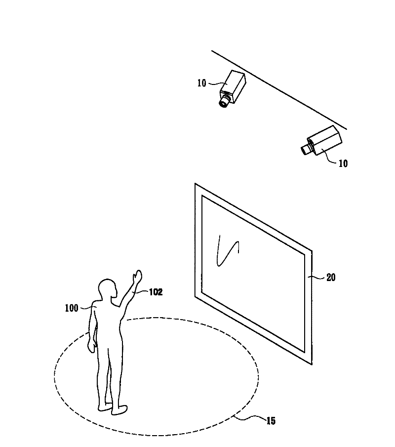 Operating method of electronic device