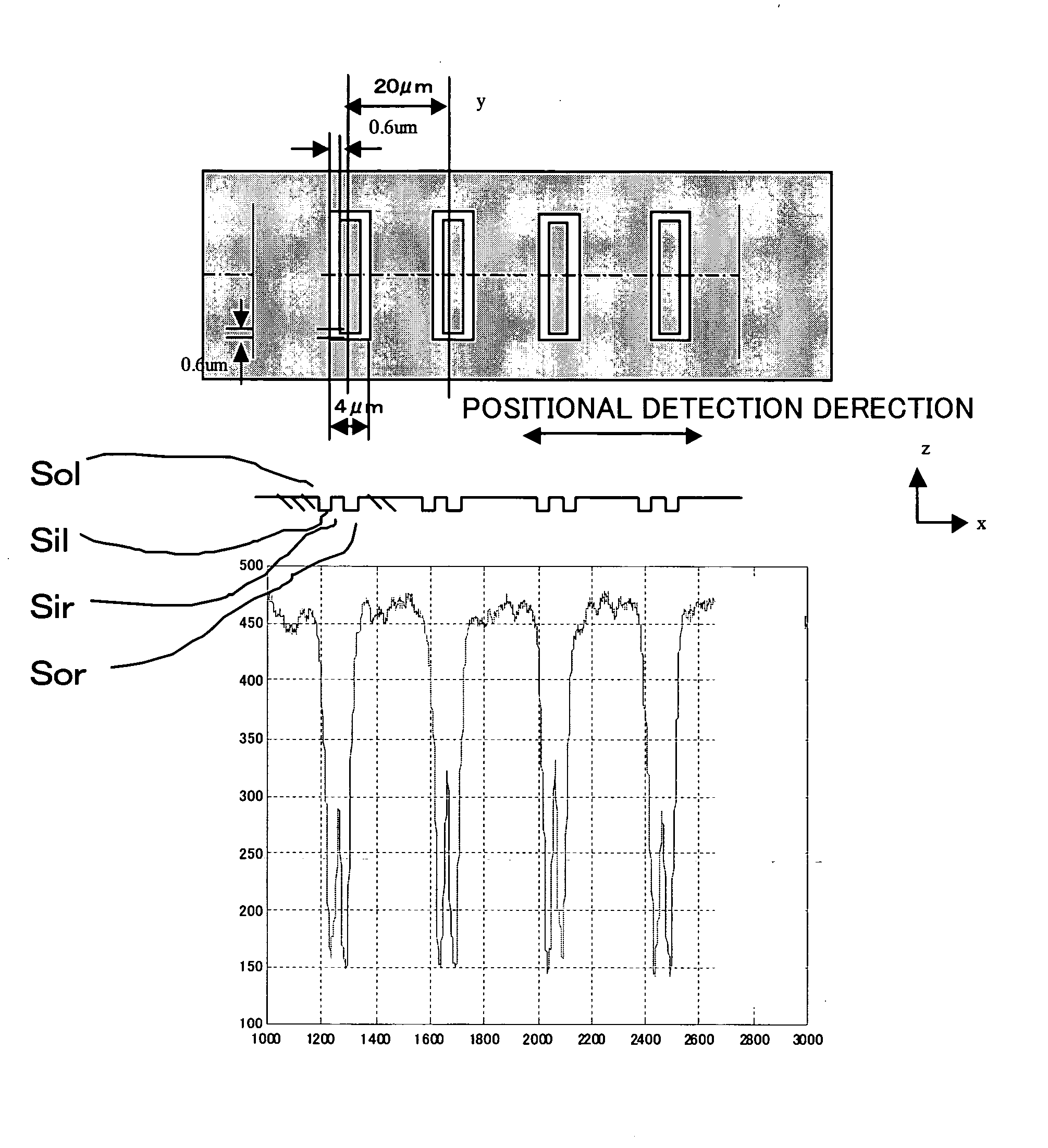 Position detecting method