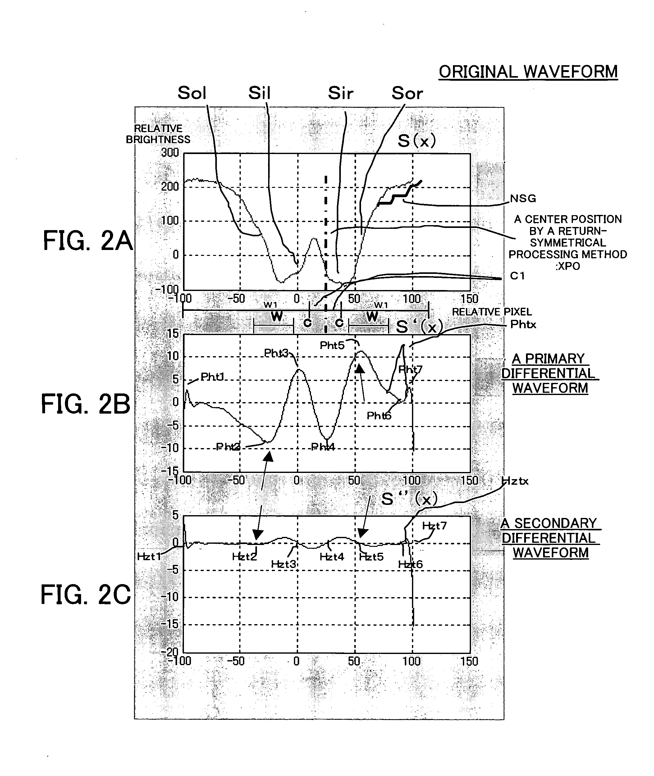 Position detecting method