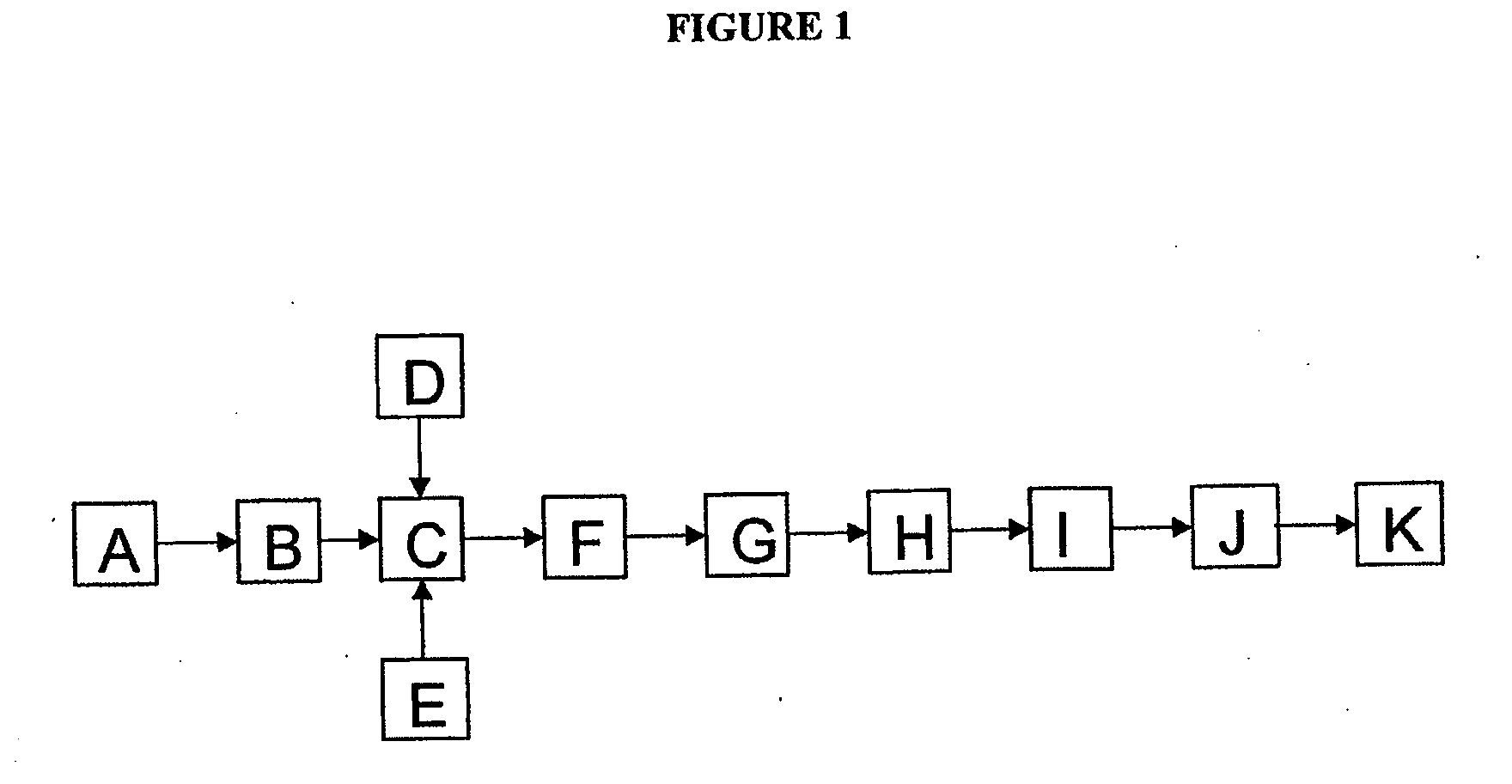 Simple low-pressure fischer-tropsch process