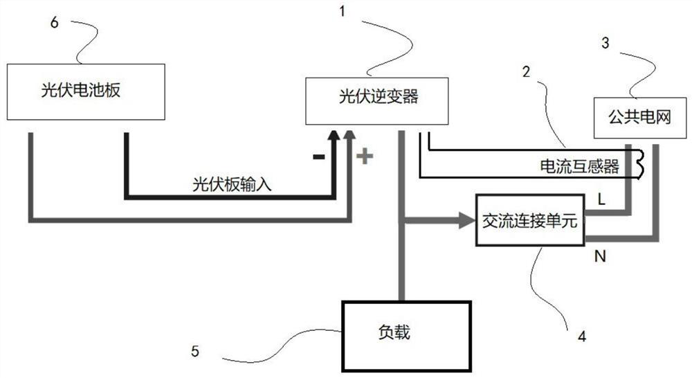 Polarity Adaptive Method of Current Transformer for Photovoltaic Inverter