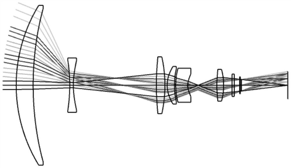 Miniaturized medium-wave refrigeration infrared continuous zooming optical system with focal length of 15mm-250mm