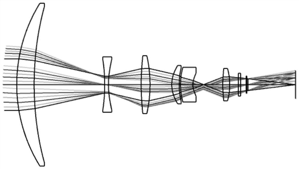 Miniaturized medium-wave refrigeration infrared continuous zooming optical system with focal length of 15mm-250mm