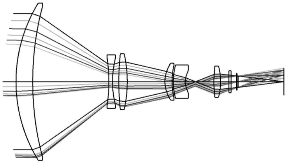 Miniaturized medium-wave refrigeration infrared continuous zooming optical system with focal length of 15mm-250mm