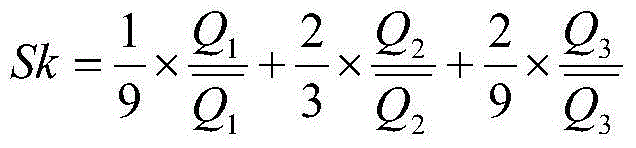 Breeding method of matching lines for commercial meat pigs