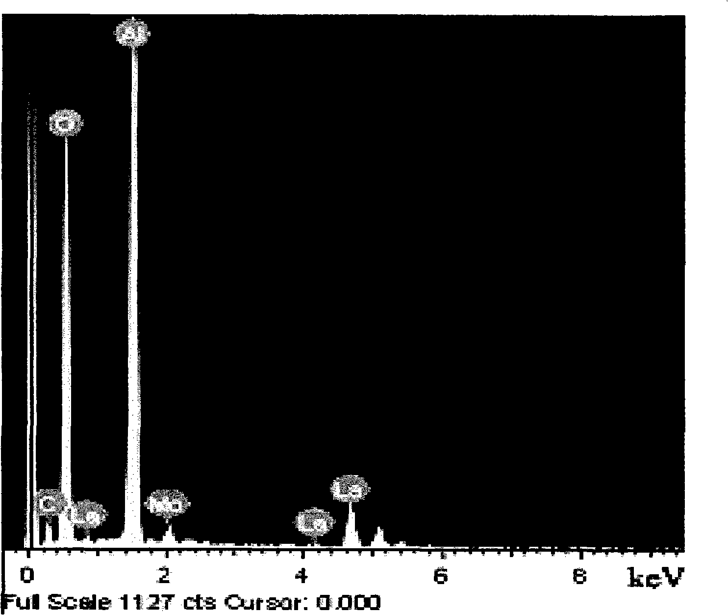 Lanthanum molybdate-based nanotube array and preparation thereof