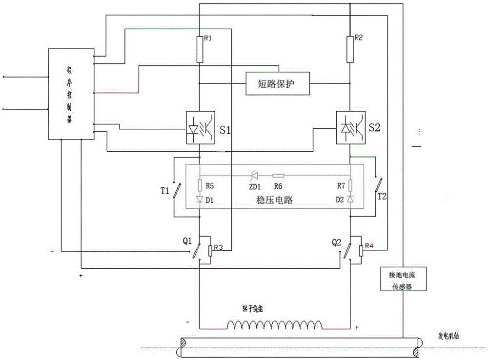 Method for measuring insulating state of generator rotor winding to iron core and shaft system