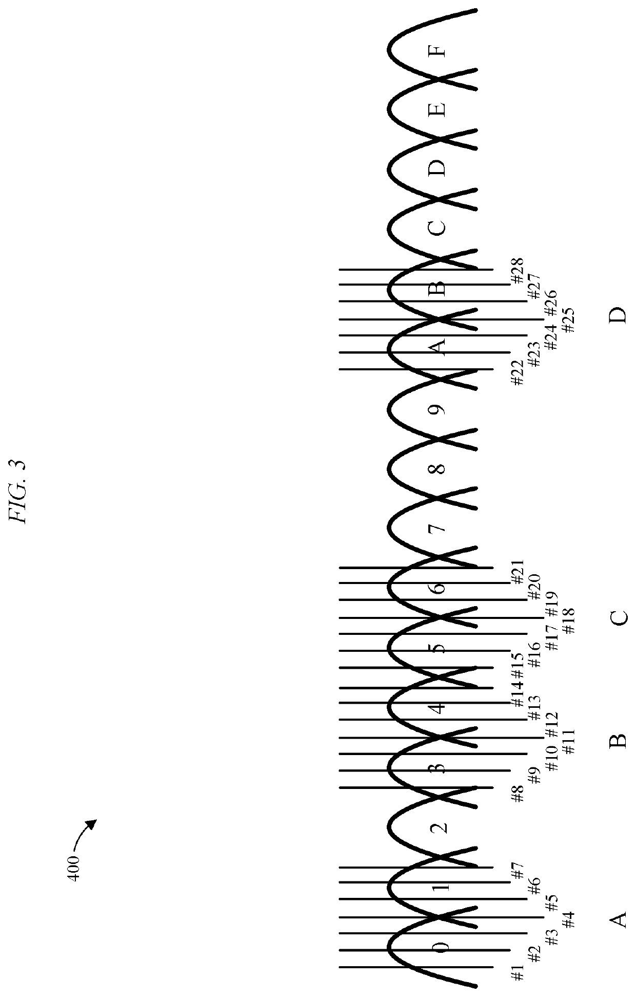 Adaptive processing for read threshold voltage calibration