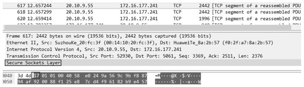 Communication encryption verification method, device, computer equipment and storage medium