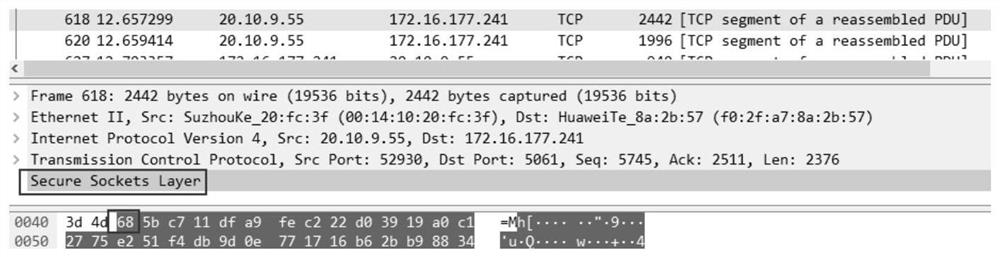 Communication encryption verification method, device, computer equipment and storage medium