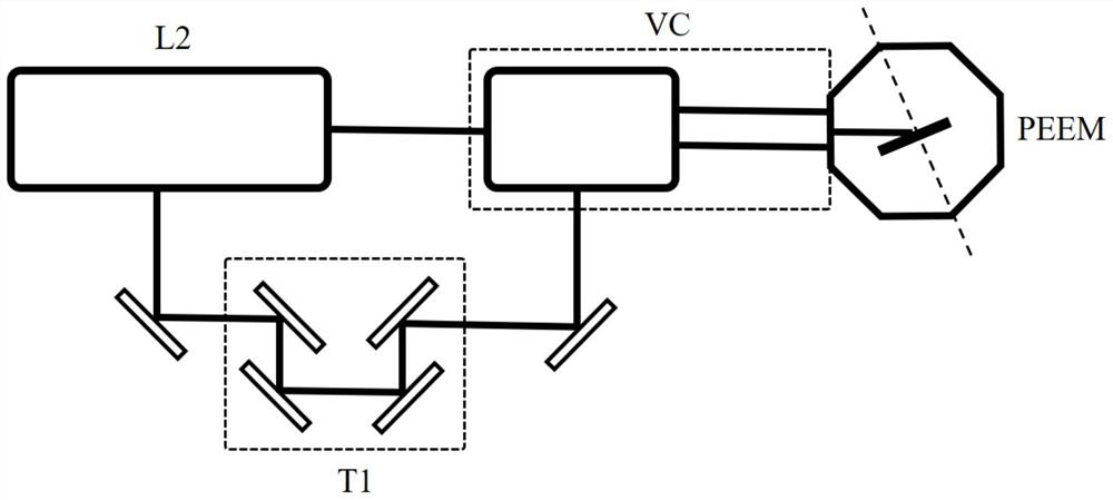 Ultrahigh space-time resolution imaging system and method of multi-excitation-light-source photoelectron microscope