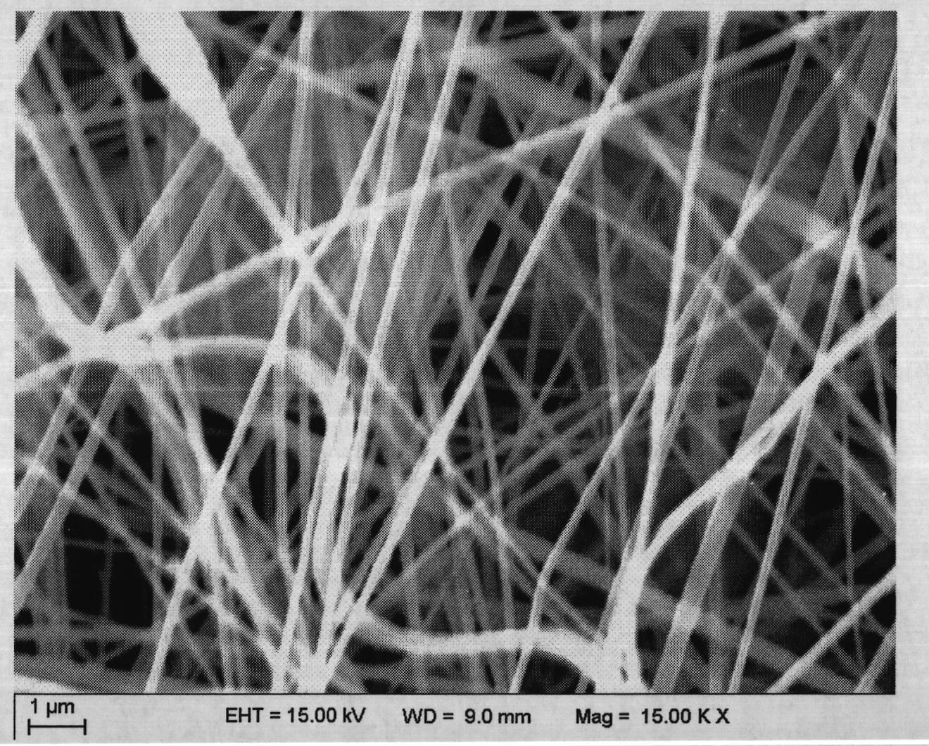 Porous carbon nanofiber anode material for lithium ion battery and preparation method thereof