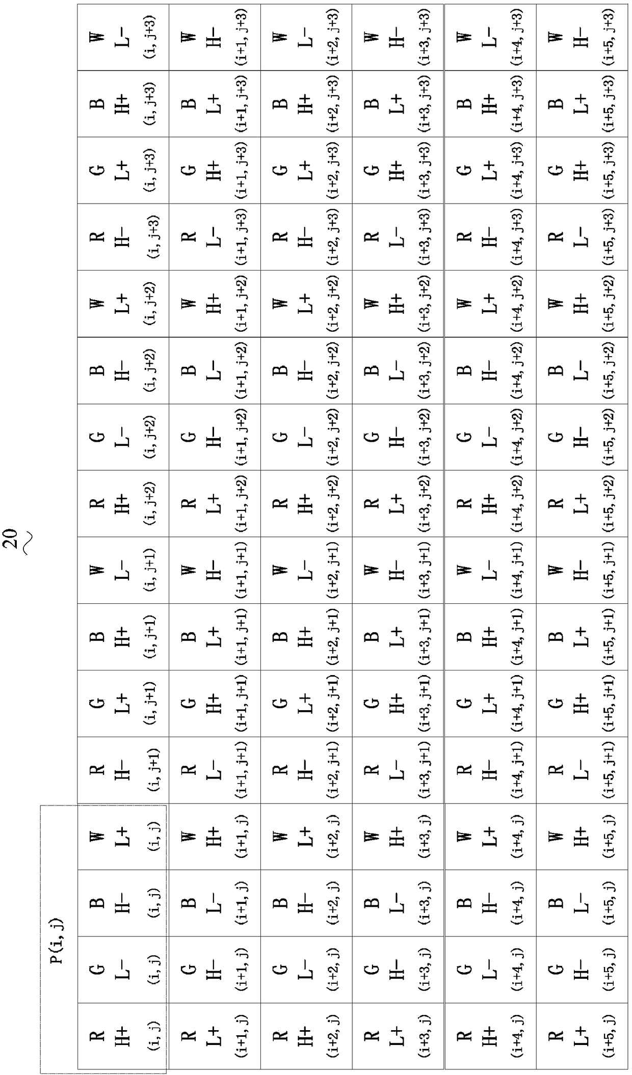 Driving method and driving apparatus for display panel