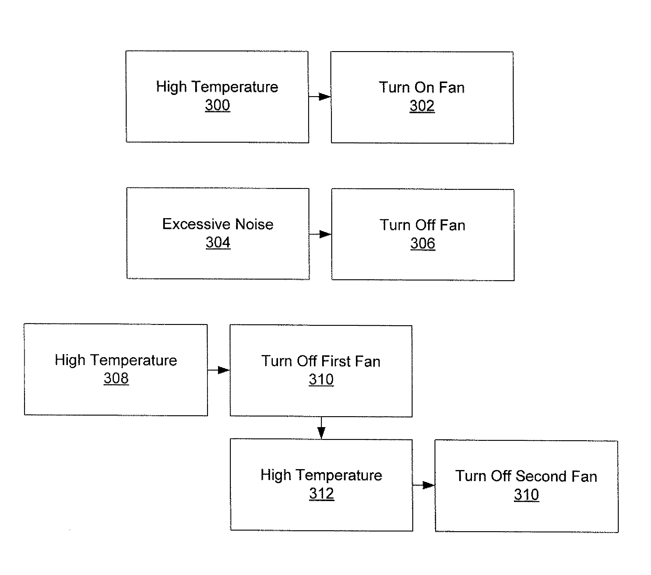 Methods and systems for using a storage device to control and manage external cooling devices