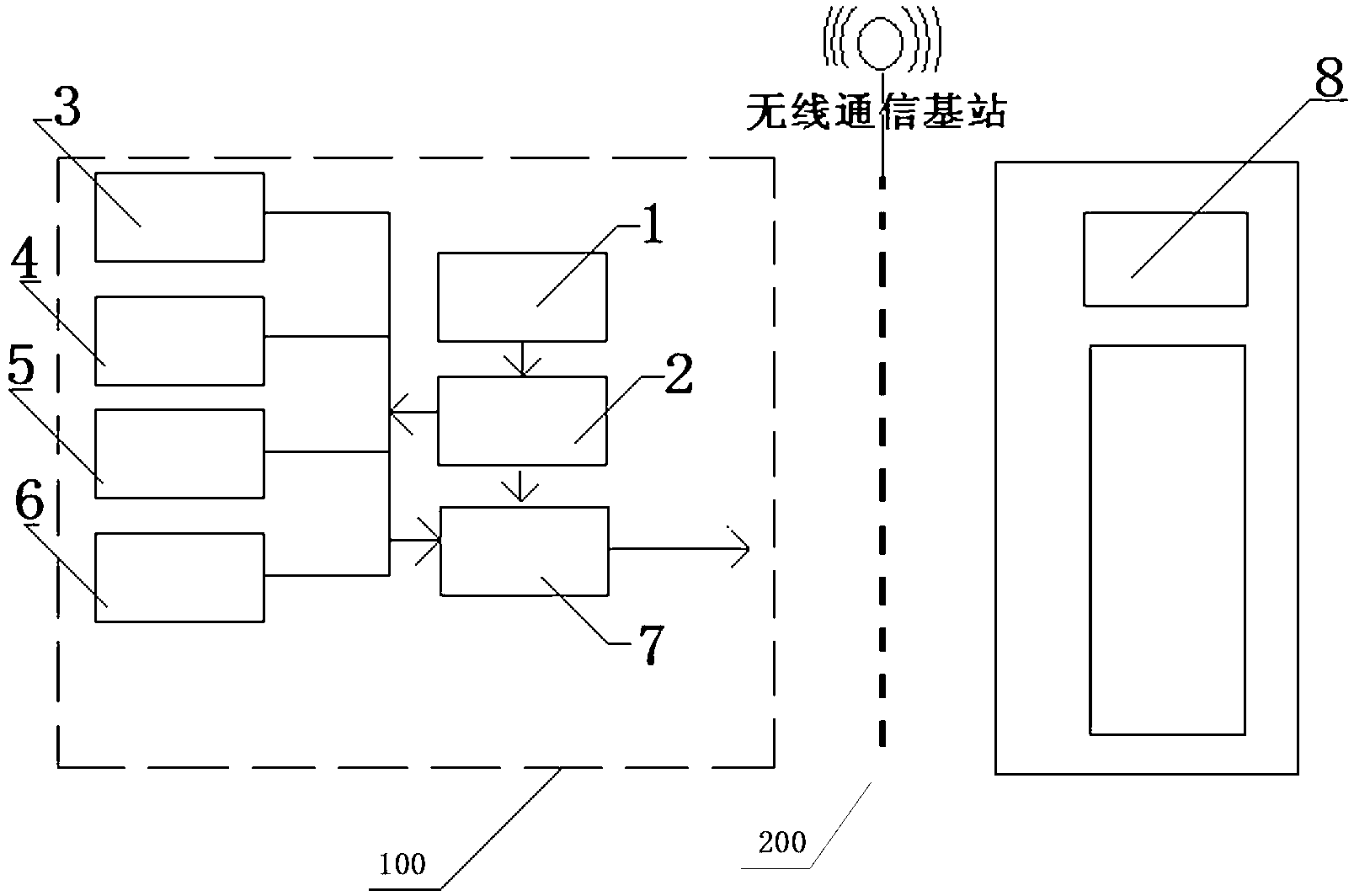 Ultraviolet partial discharge on-line monitoring system based on photon-type positioning