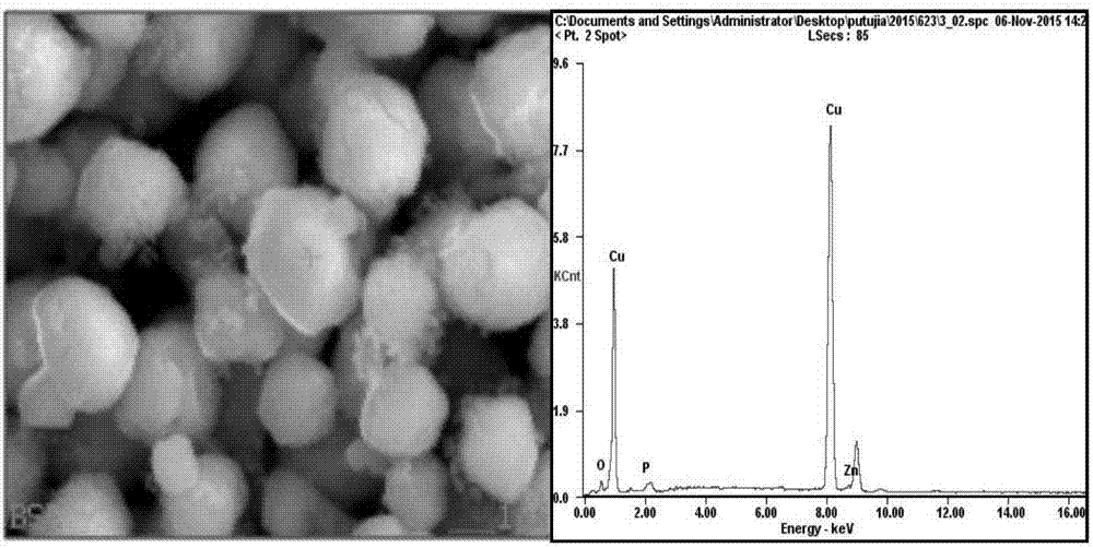 Preparation method for superfine copper-silver core shell composite powder for medium-high temperature electronic slurry