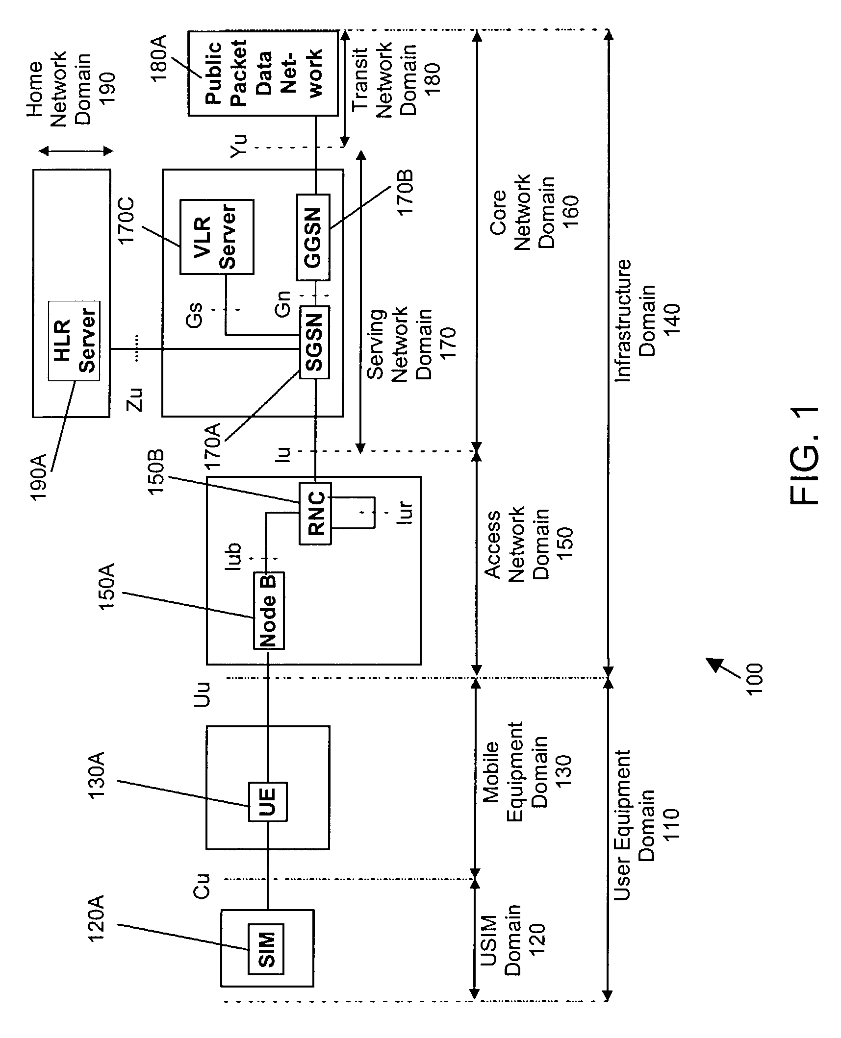 System and method for channel transport format allocation in a wireless communication system