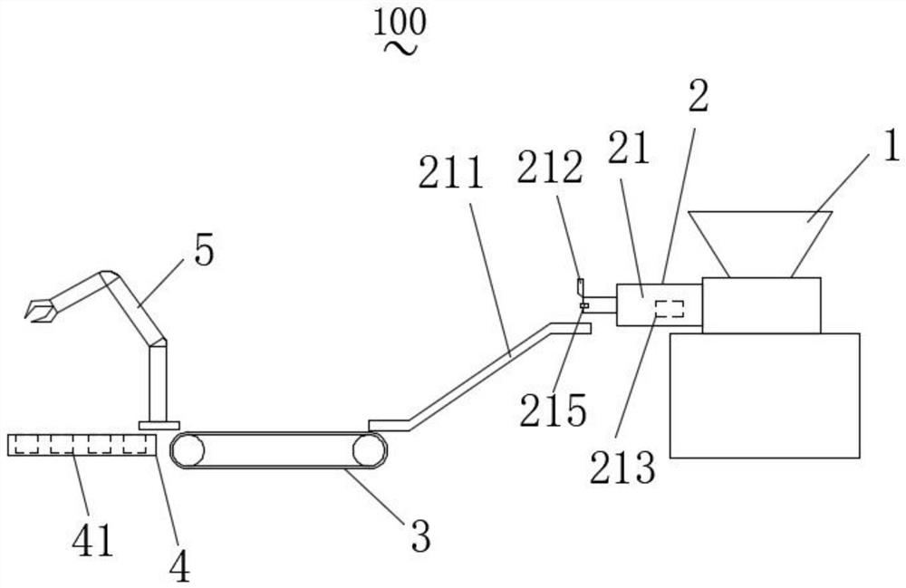 Intelligent material distributing equipment for manufacturing industrial packaging product by using new biomass material