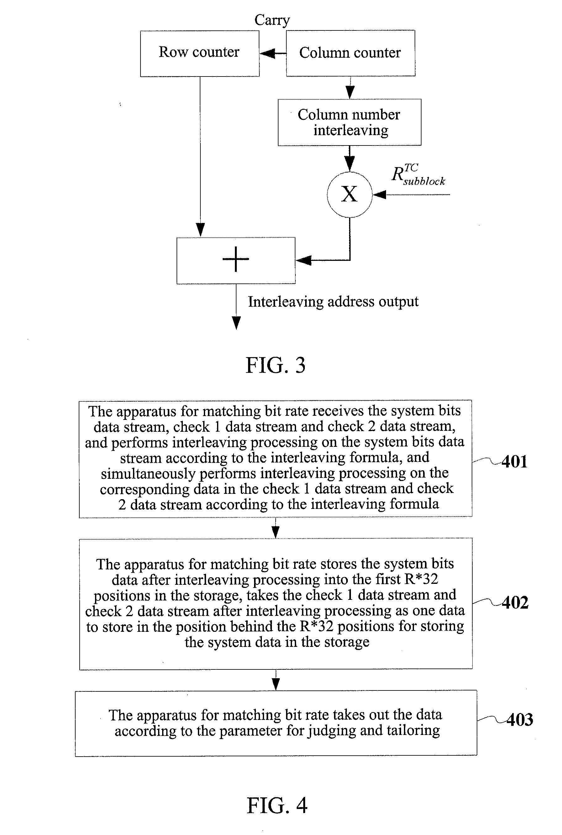 Serial processing method, parallel processing method of bit rate matching and device thereof